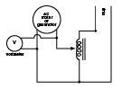 Figure B: AC motor or gearmotor with adjustable autotrans- former, and voltmeter connected for load measurement. 