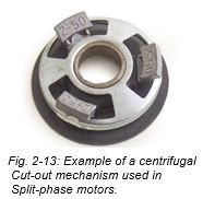 Centrifugal Cut-out Mechanism