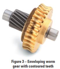Bodine-Gearmotor-Enveloping-Worm-Gear-with-Contoured-Teeth