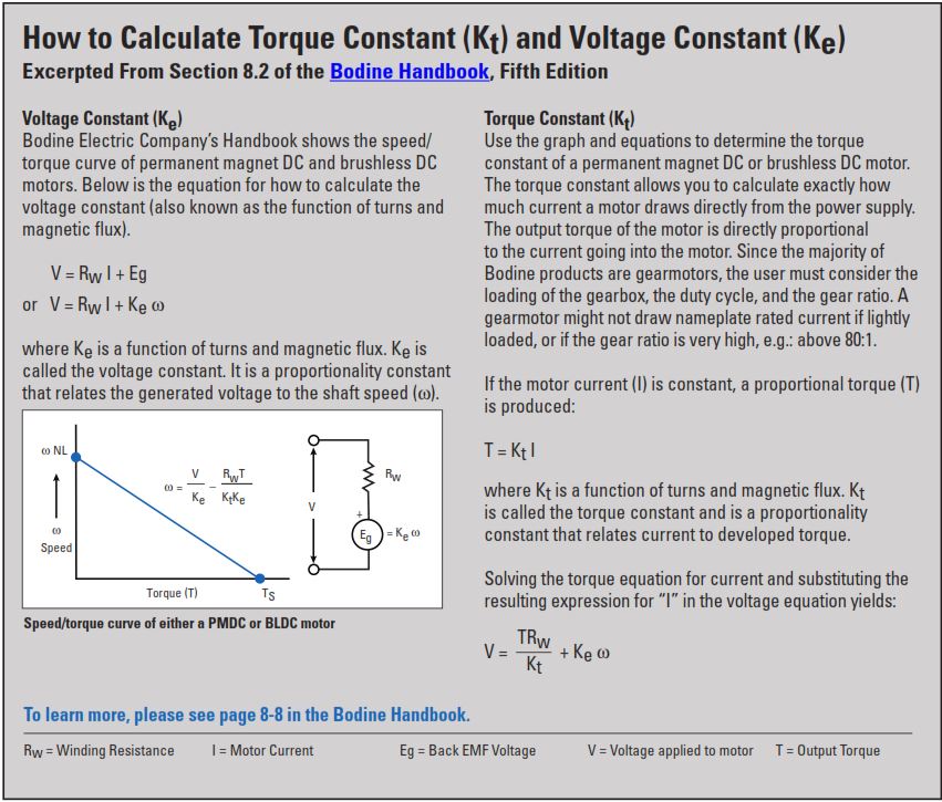 Introduction to Motor Constants for Fractional Horsepower Gearmotors