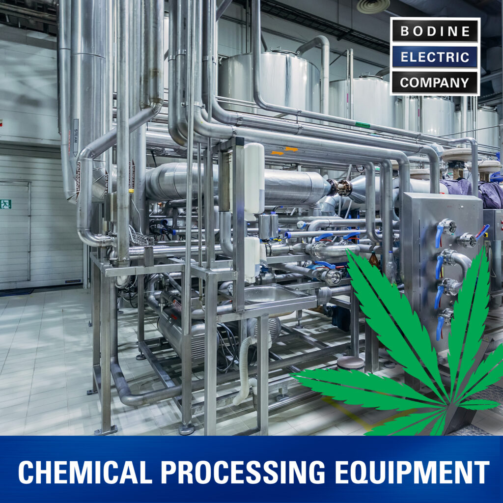 Molecular Distillation Equipment for the Cannabis Industry