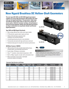 HYPOID HOLLOW-SHAFT Brushless DC GEARMOTORS - RATED IP-66 (130VDC)
