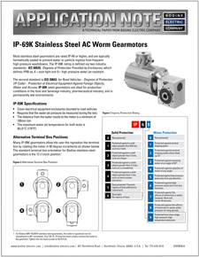 IP-69K Stainless Steel AC Worm Gearmotors