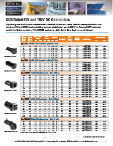 SCR Rated PMDC Gearmotors - 90V or 180V at 2500rpm 