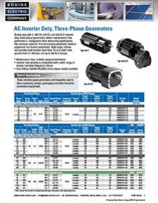 Inverter-Duty AC Gearmotors