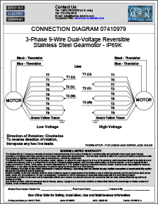 Connection Diagram for 3-Phase 230-460VAC Stainless Steel IP-69K Gearmotors 07410979A