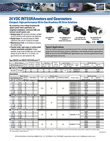 22B/SR (analog) & 22B/FV (digital) 24VDC INTEGRAmotors and Gearmotors 