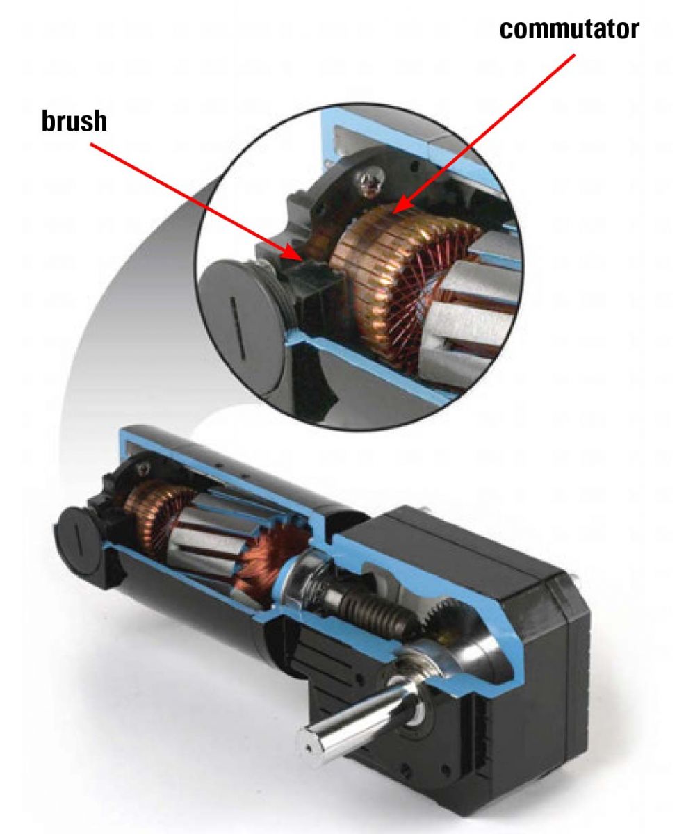 Location of brush and commutator in a Bodine type 33A-GB DC right angle gearmotor